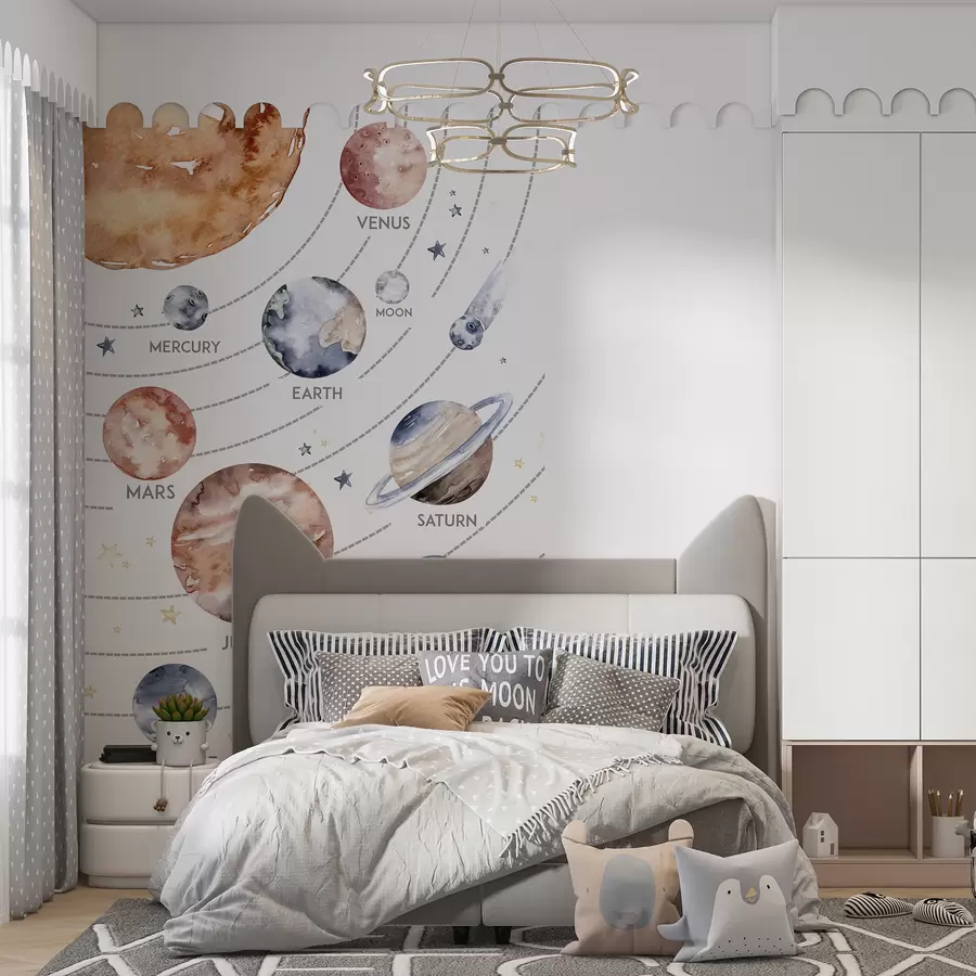 carta da parati Pianeti del sistema solare nr. u74424